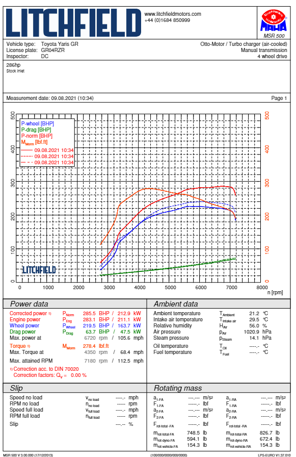 Turbo Inlet Adaptor for Toyota Yaris GR and Corolla GR